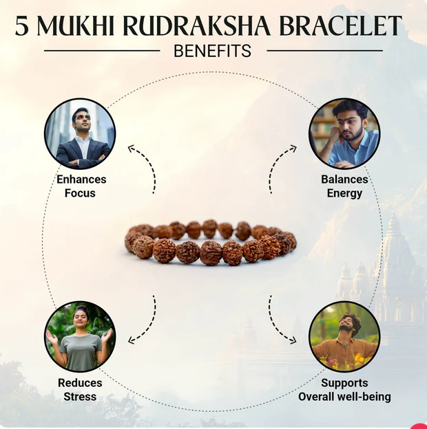 PanchMukhi Rudraksh and PanchMukhi Rudraksha Bracelet - Image 2