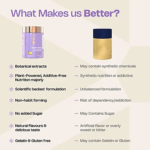 Nutriburst Mango Flavoured Serene Sleep Gummies, 30 pcs - Image 10