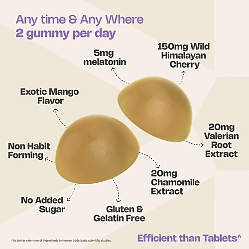 Nutriburst Mango Flavoured Serene Sleep Gummies, 30 pcs - Image 8