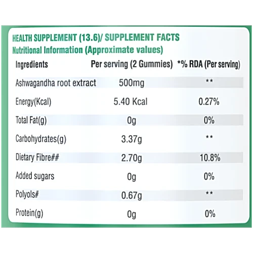 Nutriburst Guava Flavoured Ashwagandha Max Gummies, 30 pcs - Image 5